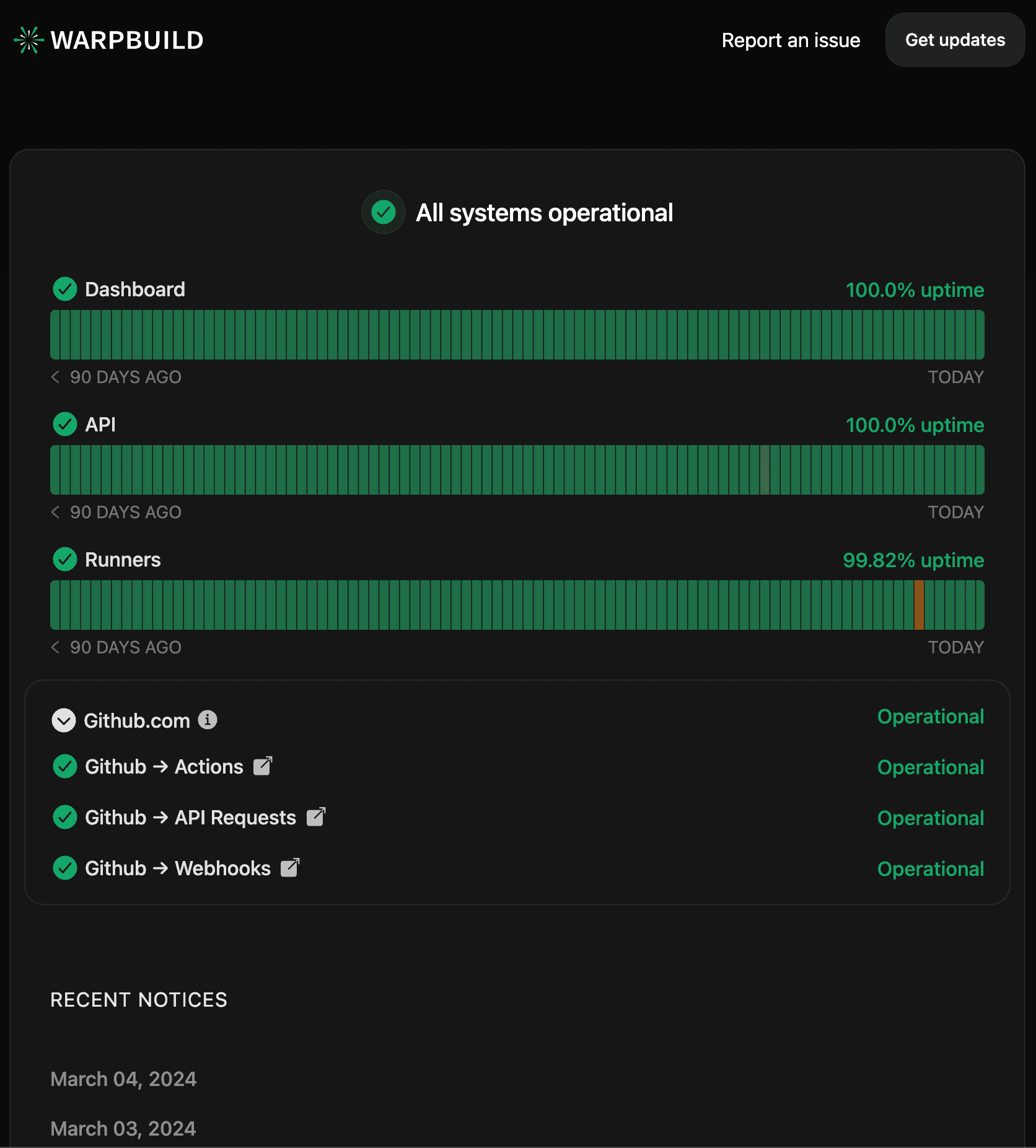 Status Page