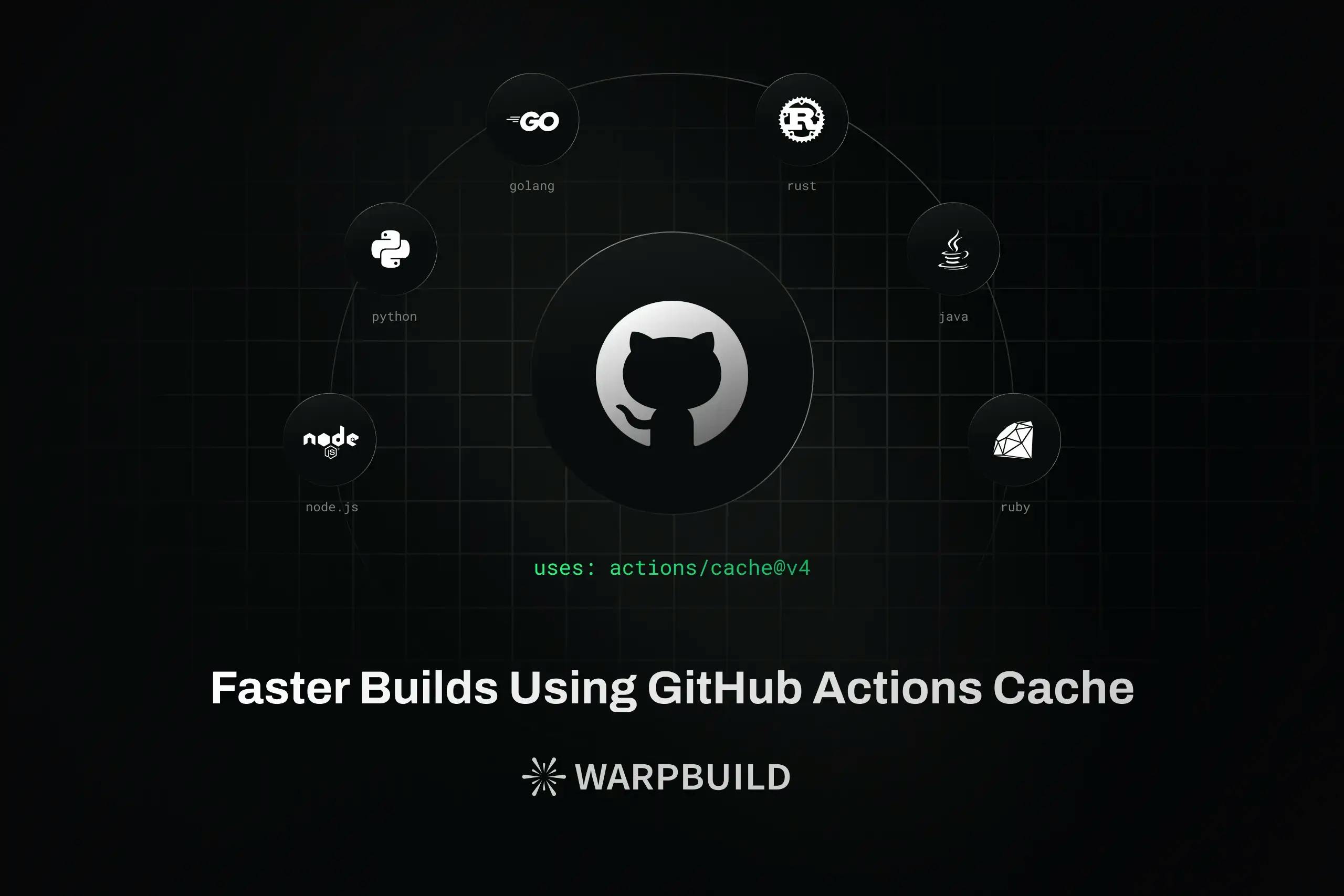 Using GitHub Actions Cache with popular languages