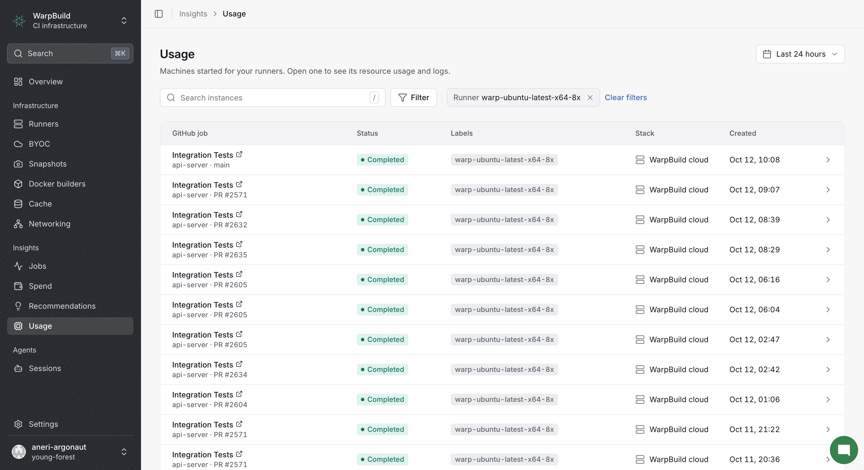 Usage page