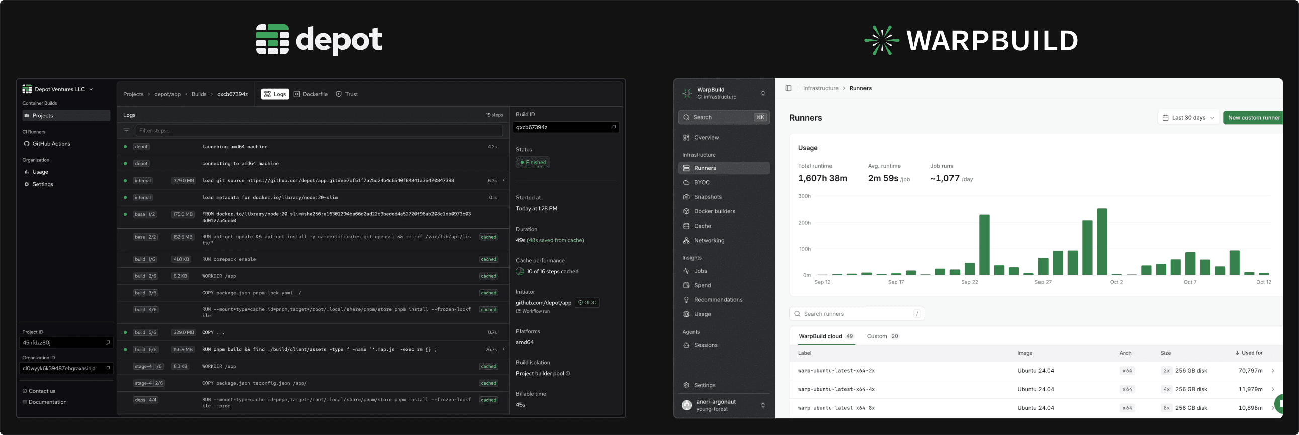 WarpBuild Dashboard
