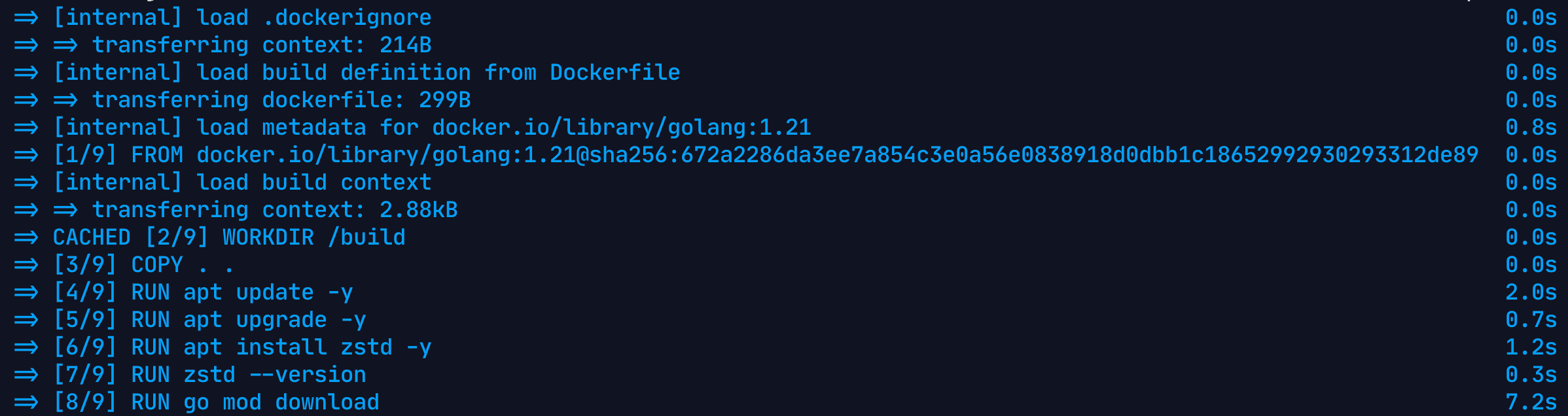 Layer Caching