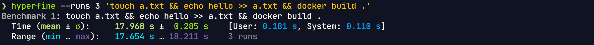 Layer Ordering Benchmark