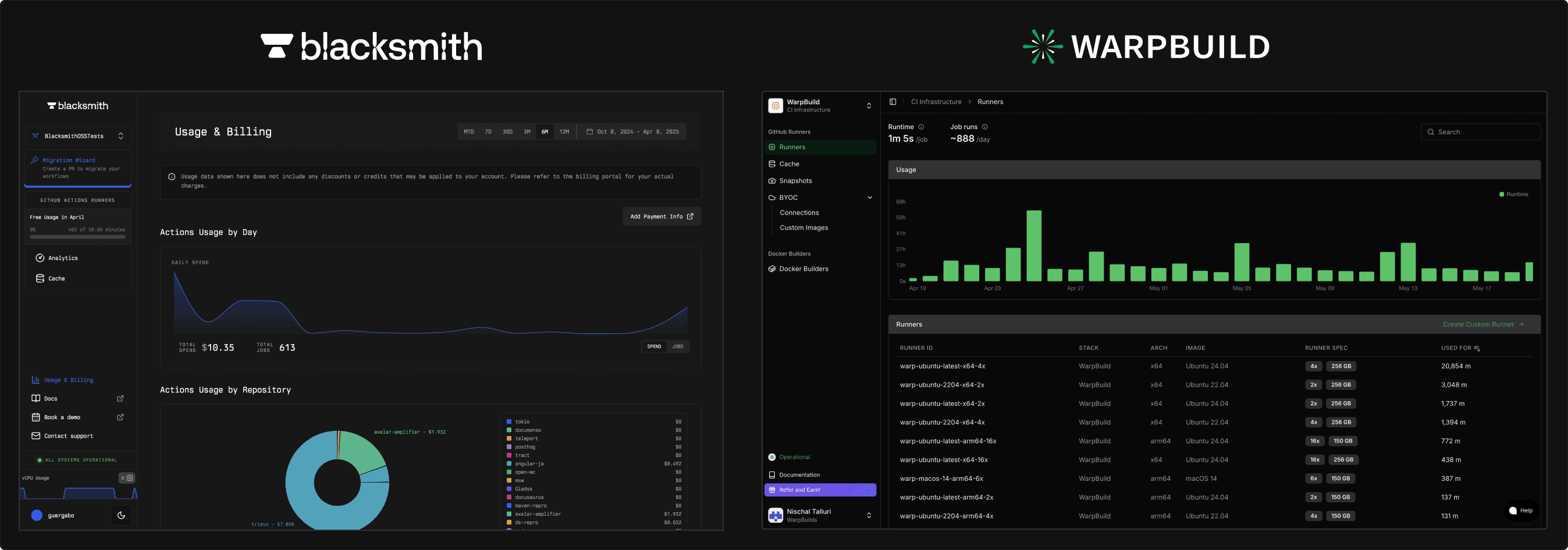 WarpBuild Dashboard